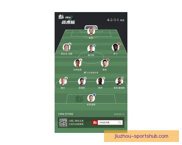 围绕2026世界杯冠军热门球队格局变化与实力对比深度前瞻分析